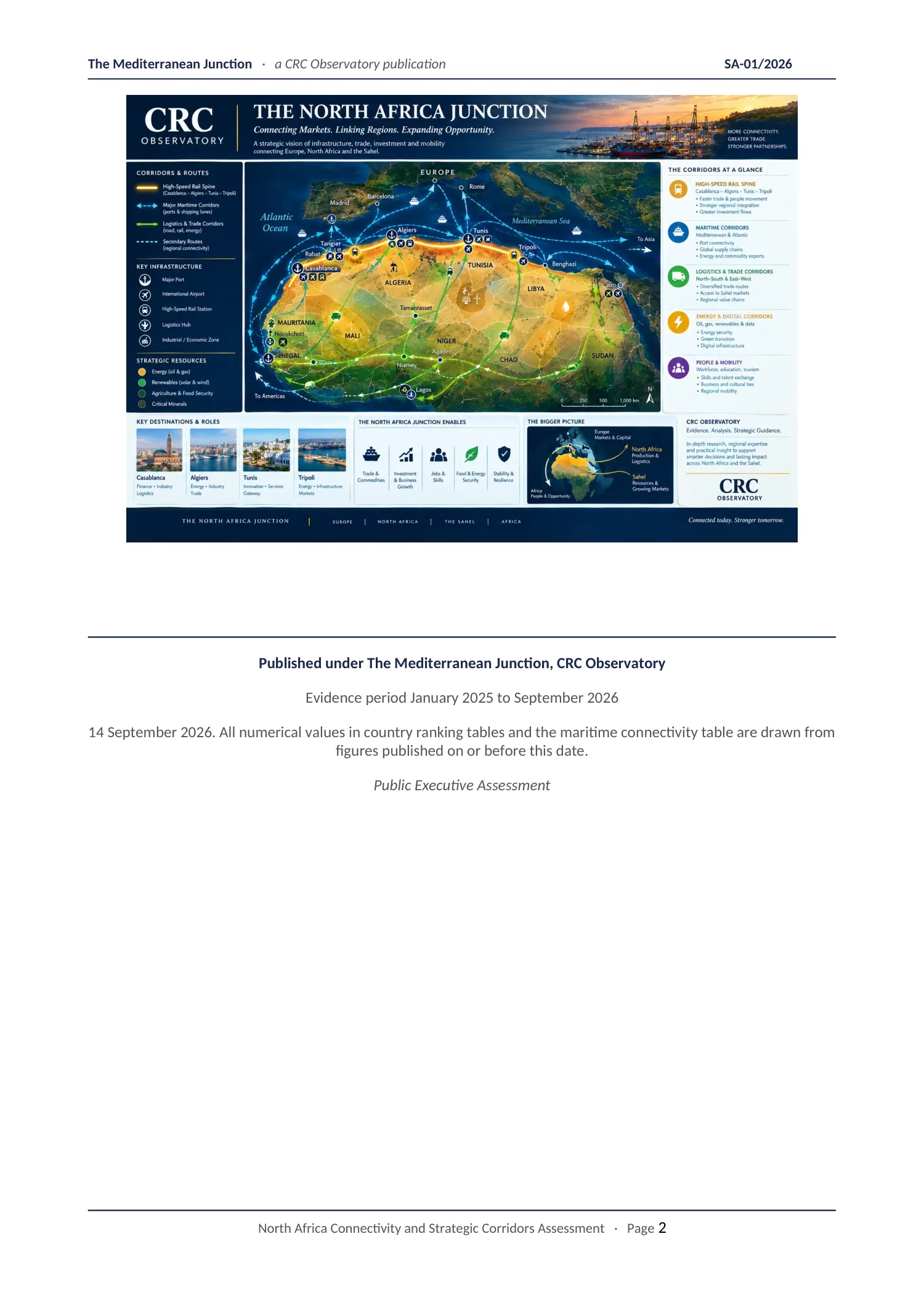 The Mediterranean Junction, page 2 of 42